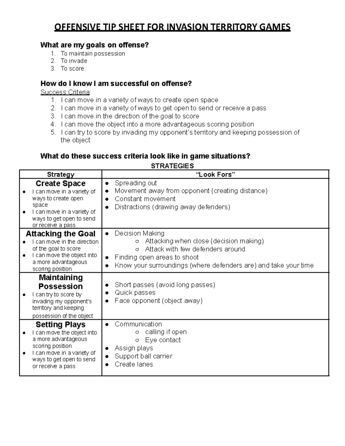 PPL10F-B Offensive Objectives - OFFENSIVE TIP SHEET FOR INVASION ...