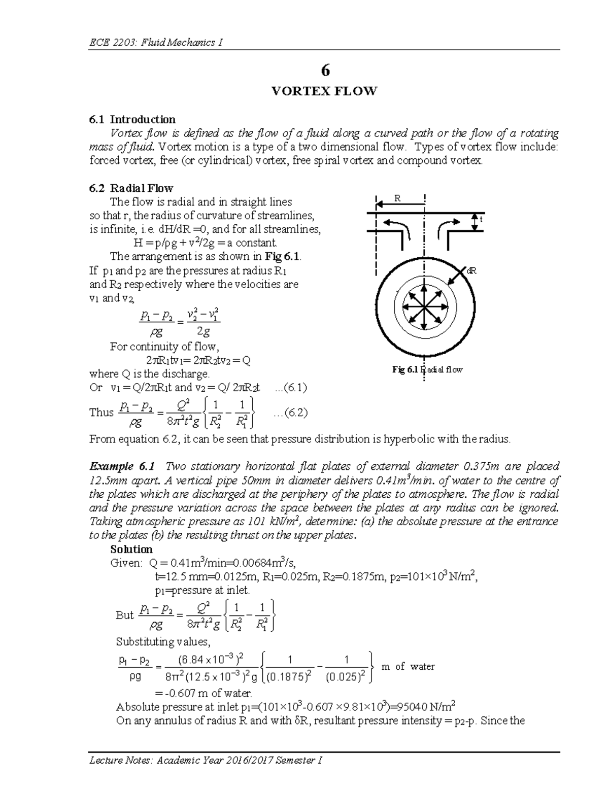 357728189VortexFlow VORTEX FLOW 6 Introduction Vortex flow