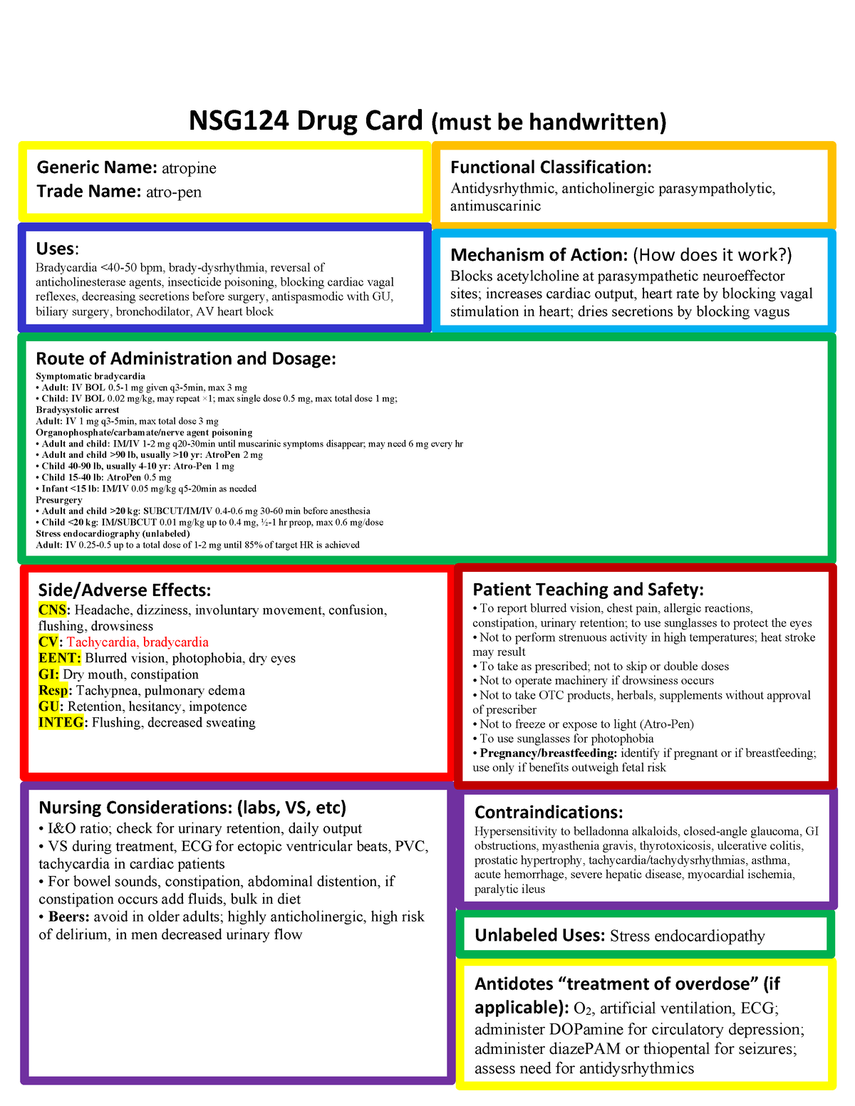 acetaminophen-drug-card-nsg-124-nsg124-drug-card-must-be