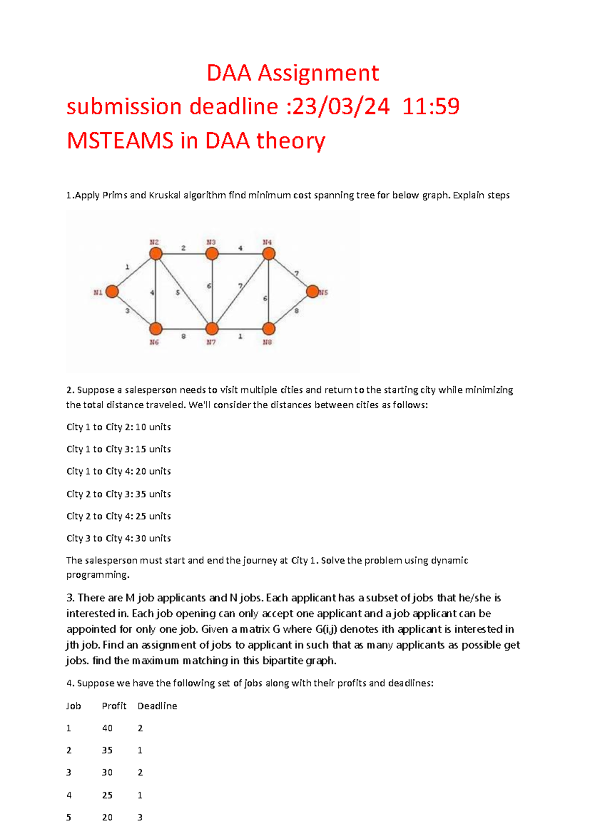 DAA Assignment theory update 1 - DAA Assignment submission deadline :23 ...
