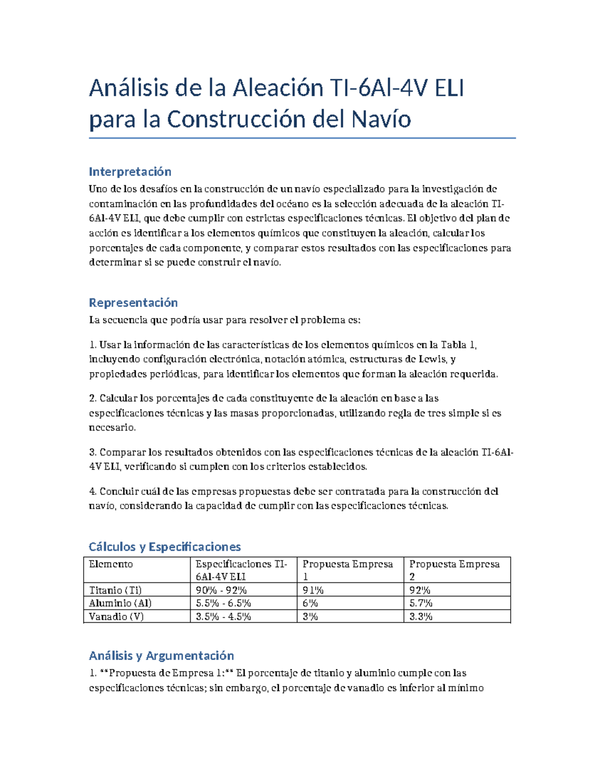 Analisis Aleacion TI6Al4V ELI Análisis de la Aleación TI6Al4V ELI para la Construcción del
