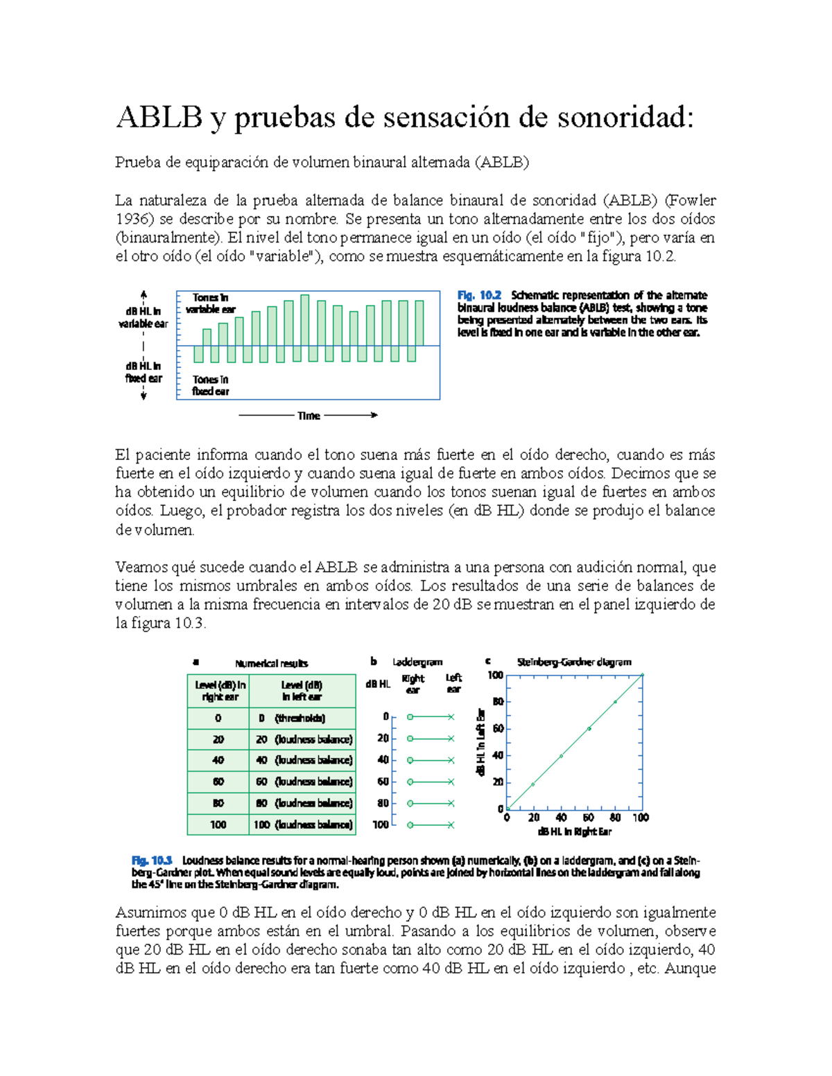 ABLB - Se presenta un tono alternadamente entre los dos oídos ...