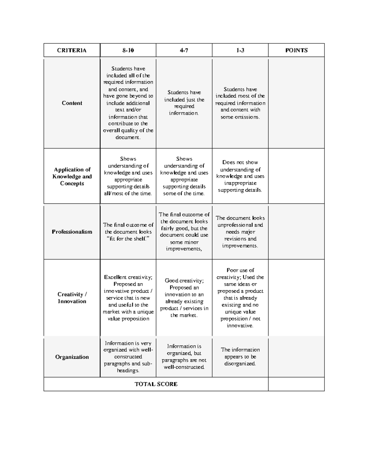 Rubric For Business Plan Chapters-1 - Criteria 8 - 10 4 - 7 1 - 3 