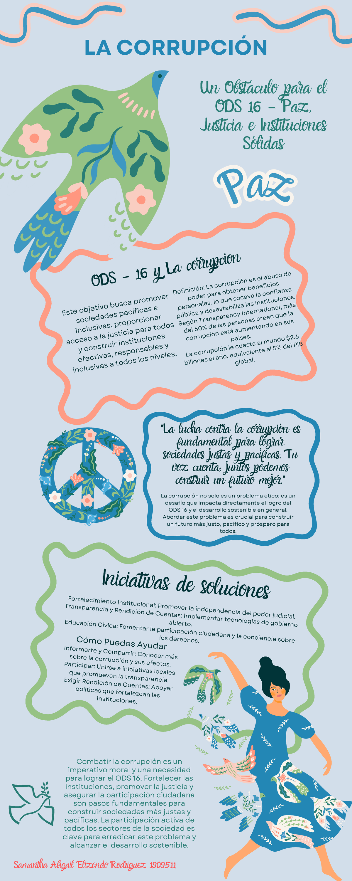 Infografía de ODS - Infografia sobre los ODS - P a z P a z Un Obstáculo ...