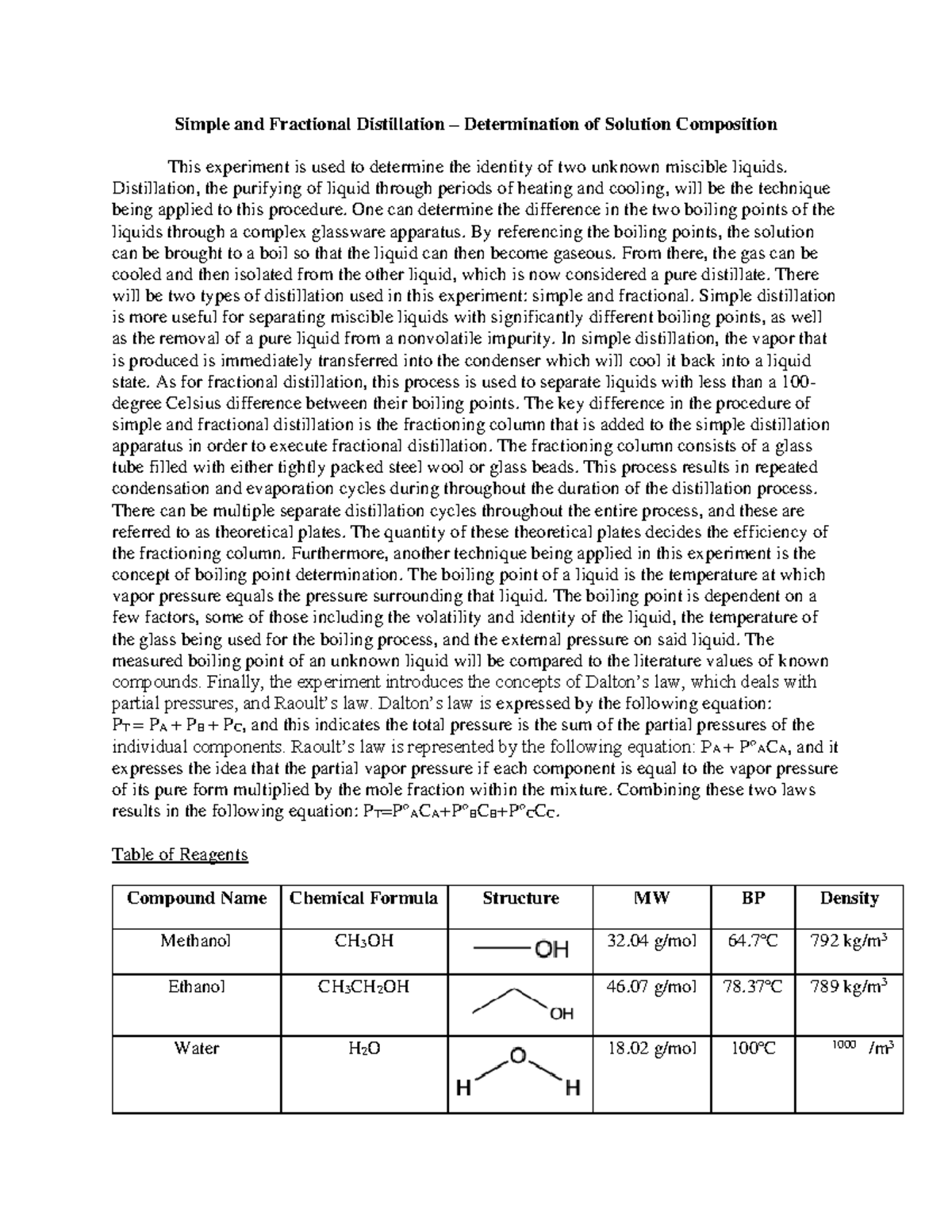 Distillation Lab - Lab - Simple And Fractional Distillation ...