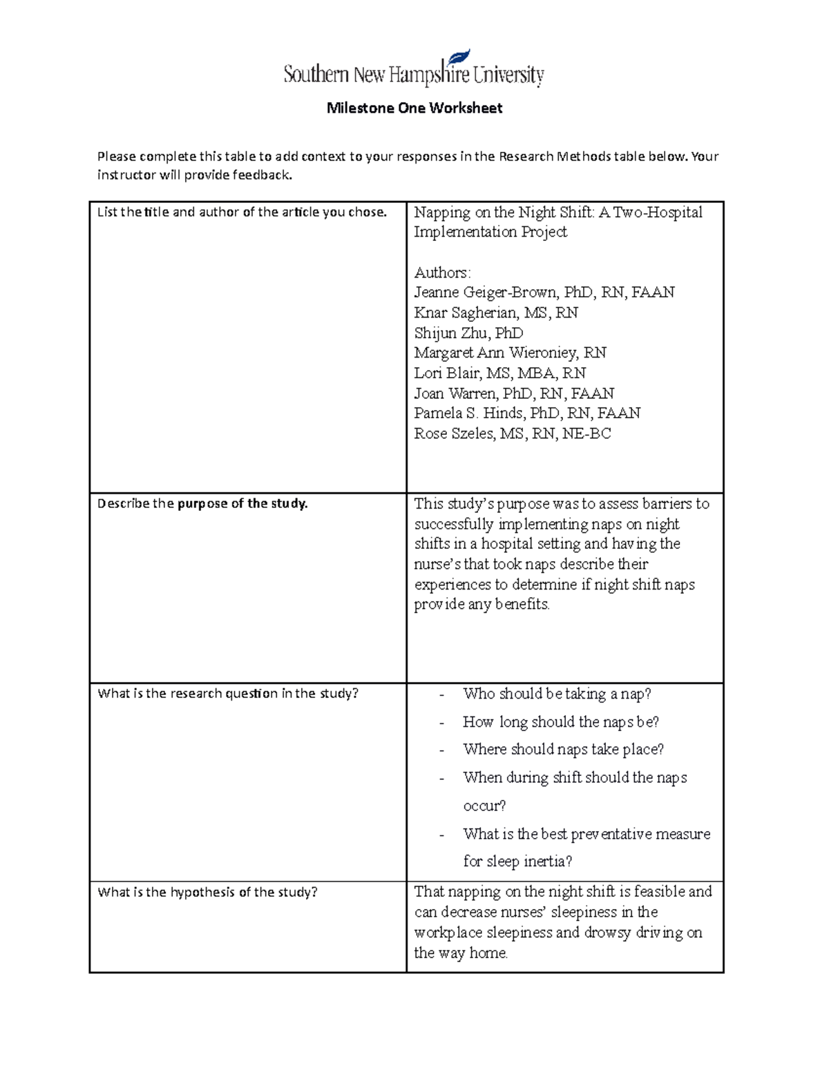 IHP 340 Milestone One Worksheet - Milestone One Worksheet Please ...