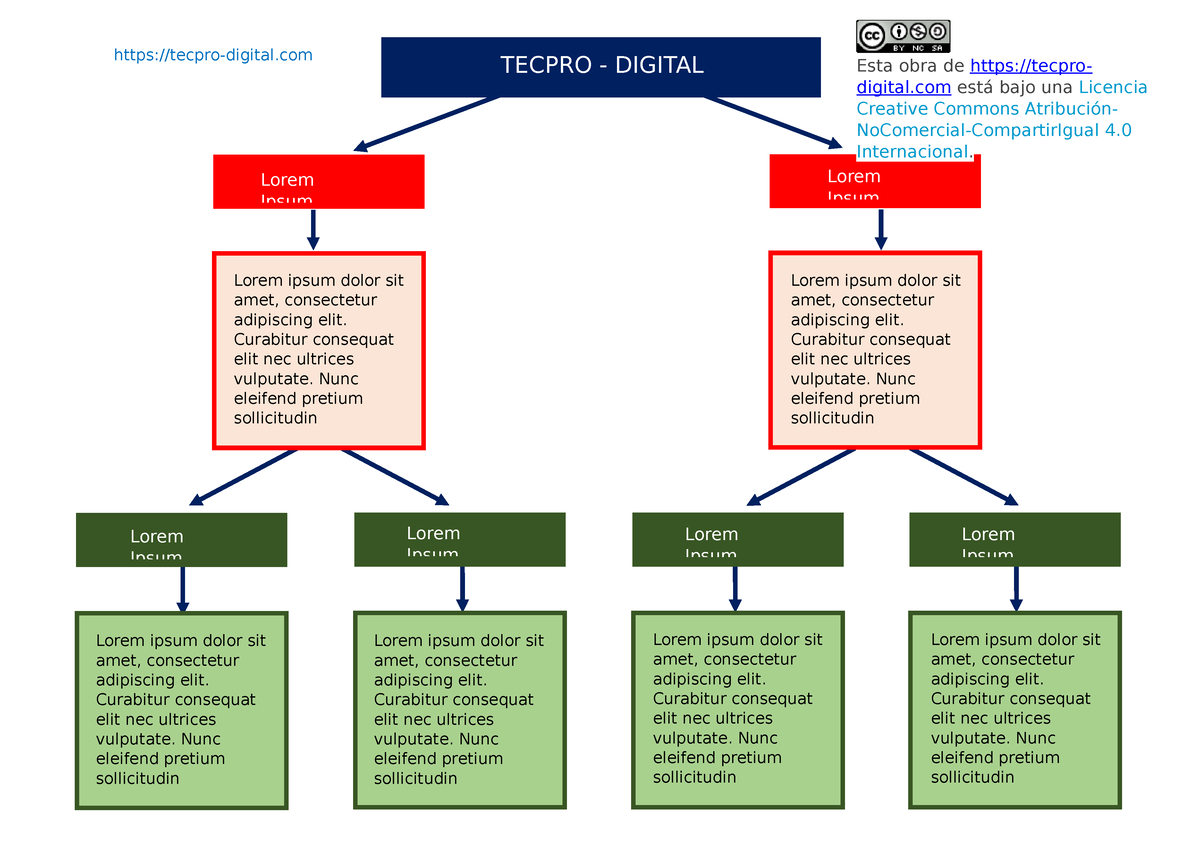 Mapa Conceptual 3 - Ccnn - Esta Obra De Https://tecpro- Digital Está ...