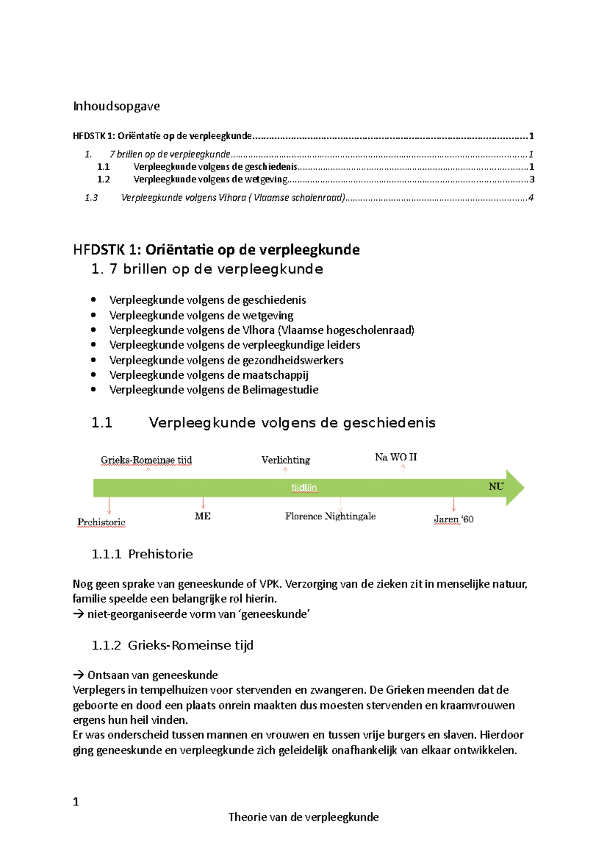 Theorie Van De Verpleegkunde - Inhoudsopgave HFDSTK 1: Oriëntatie Op De ...