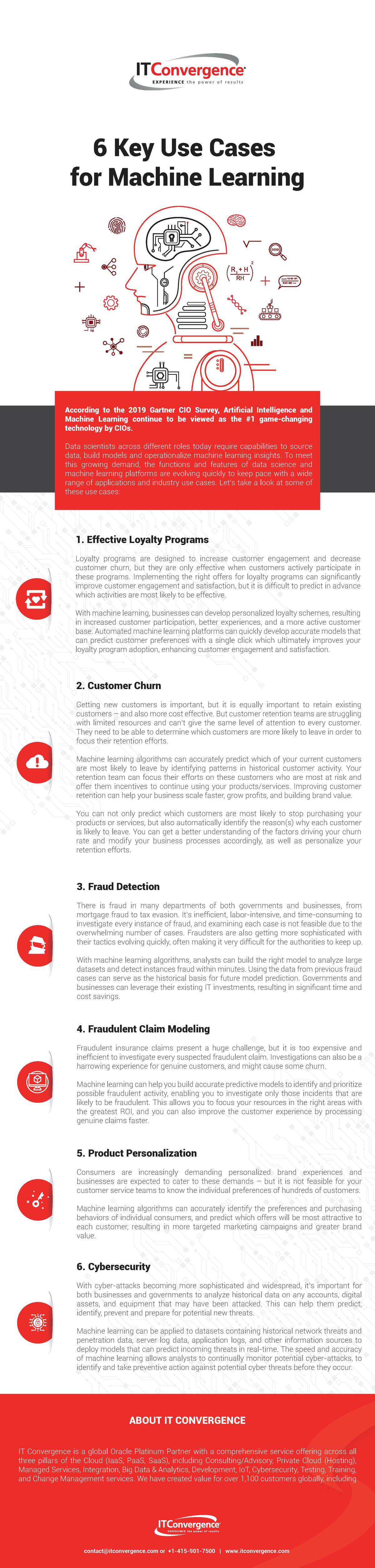 6-key-use-cases-for-machine-learning-contact-itconvergence-or-1-415