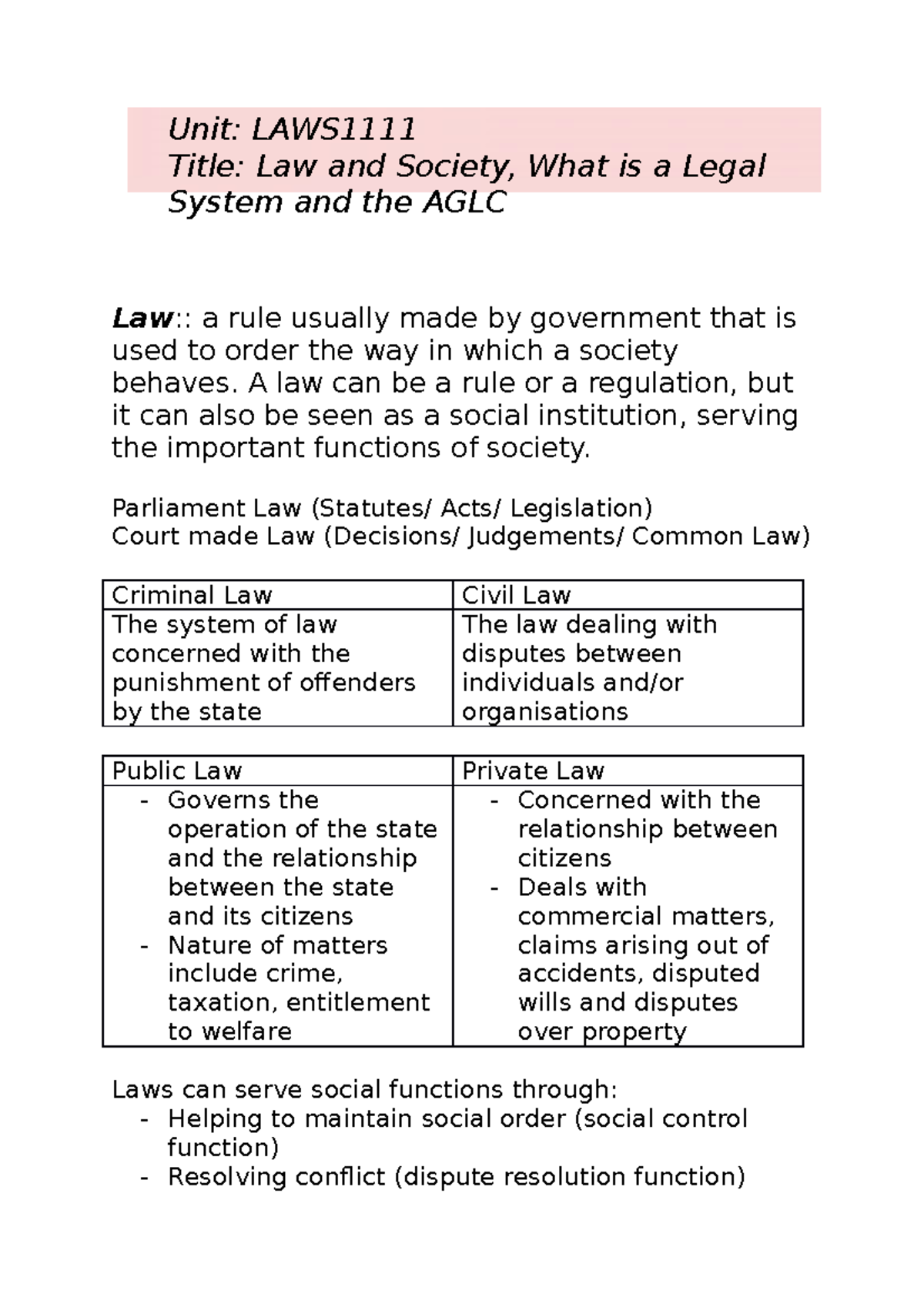 Finalised notes for Lecture 1 - Unit: LAWS Title: Law and Society, What ...