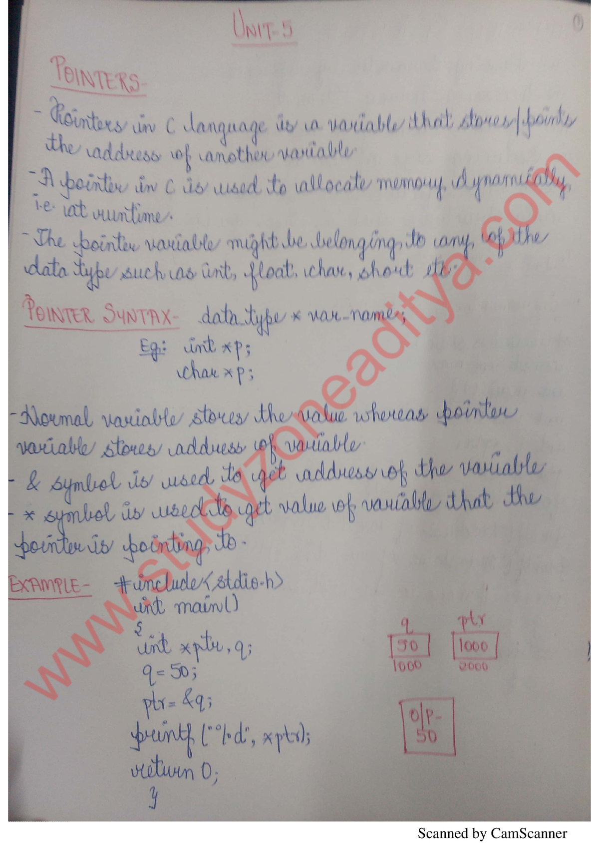 PPS Handwritten Notes Unit 5 Watermark - Programming For Problem ...