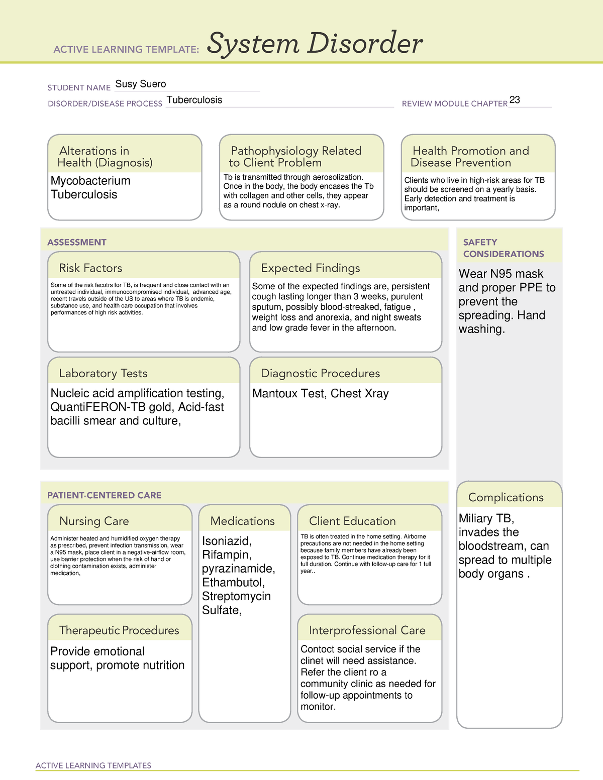 TB system disorder template - ACTIVE LEARNING TEMPLATES System Disorder ...