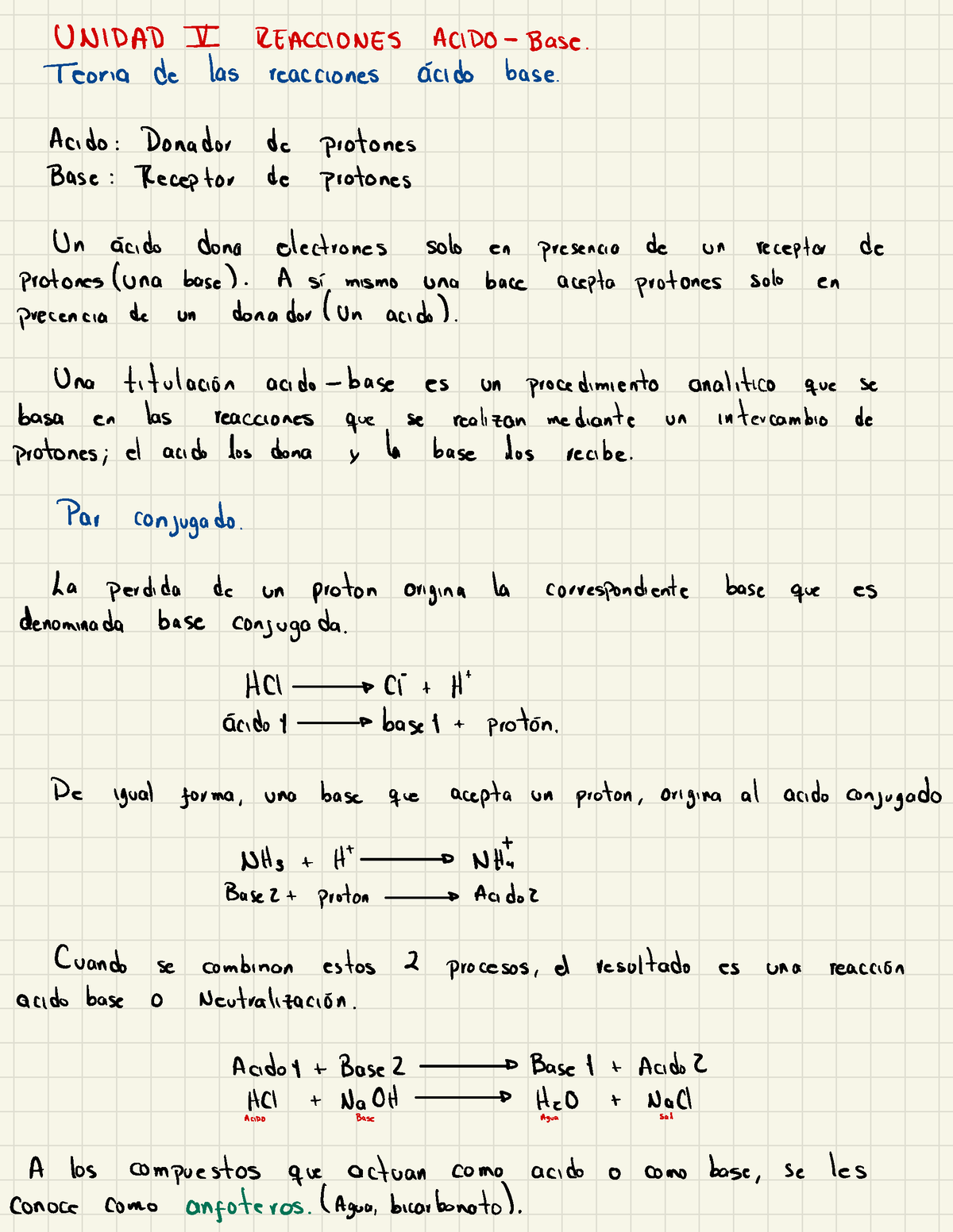 Clase 1SDASDASD - UNIDAD I REACCIONES ACIDO-Base. Teoria De Las ...