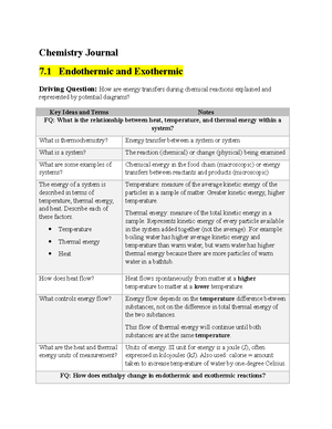 07 01 journal - FLVS chemistry module 7 guided notes all filled out ...