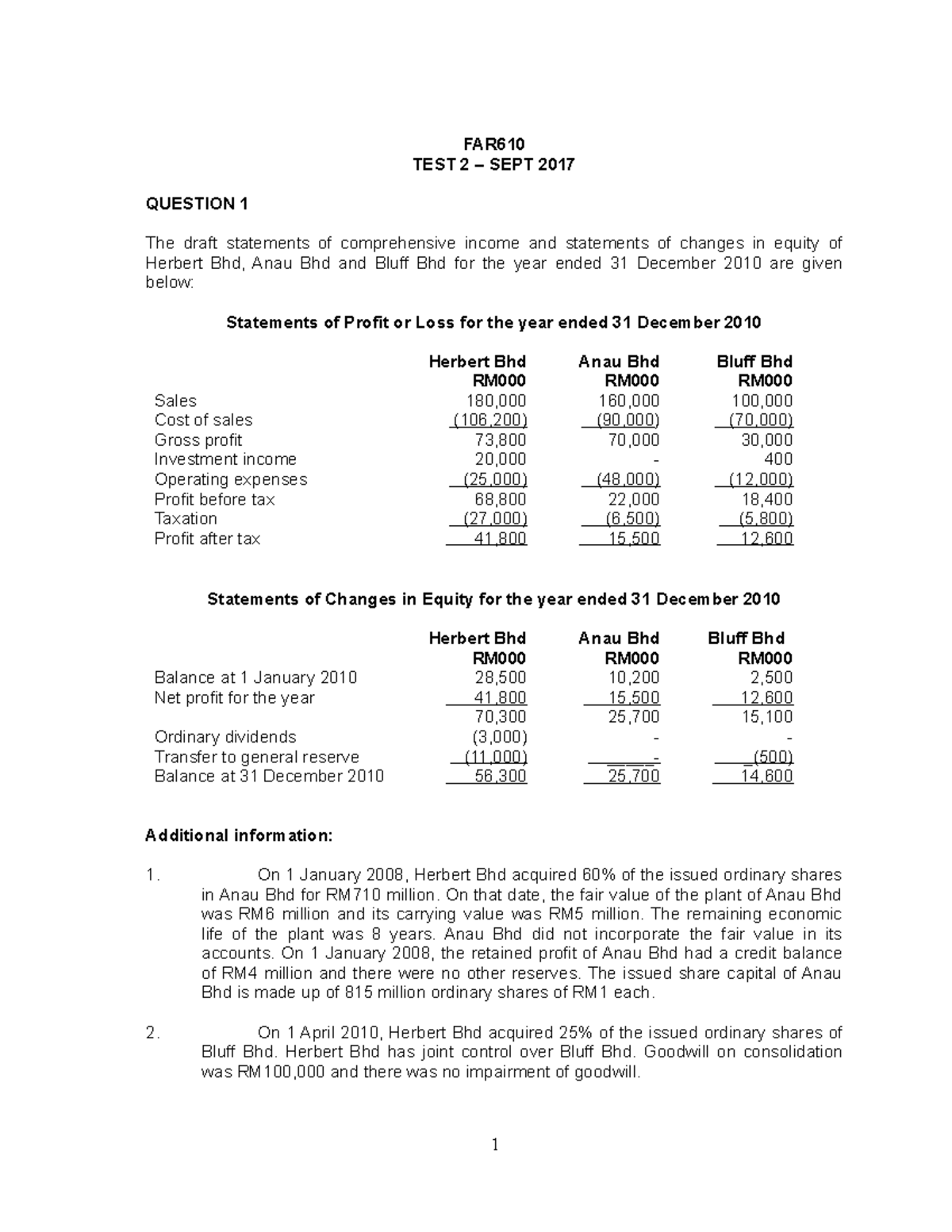FAR610 Test 2 Sept 17 - far 620 - FAR TEST 2 – SEPT 2017 QUESTION 1 The ...