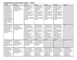 Zoology 26MO - ZOOLOGY 26M0 PRACTICAL Due date : Monday, 9 Oct Mathumbu ...