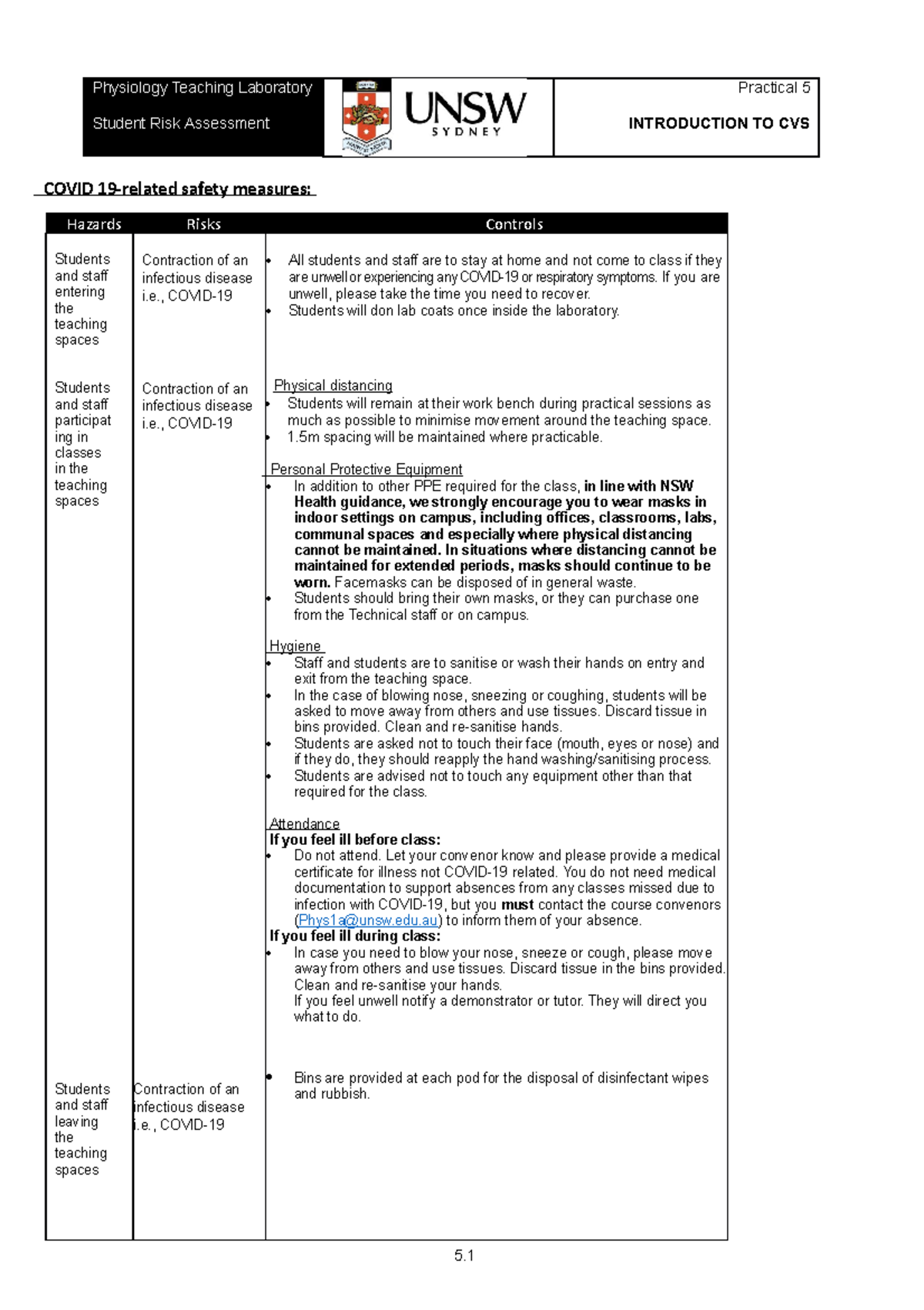 CVS Lab and Post-Lab - Physiology Teaching Laboratory Student Risk ...