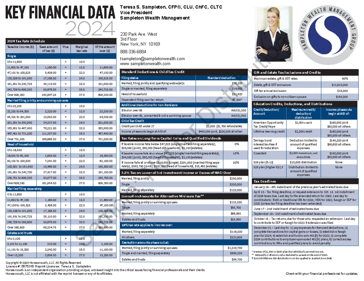 2024 cheat sheet tax codes KEY FINANCIAL DATA 2024 2024 Tax Rate Schedule Taxable