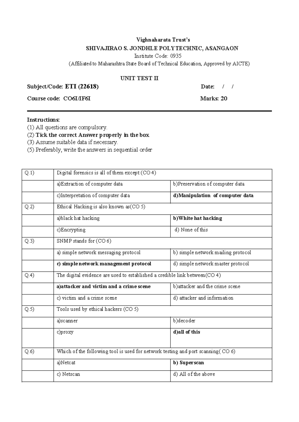 Eti Question bank anwers - Vighnaharata Trust’s SHIVAJIRAO S. JONDHLE ...