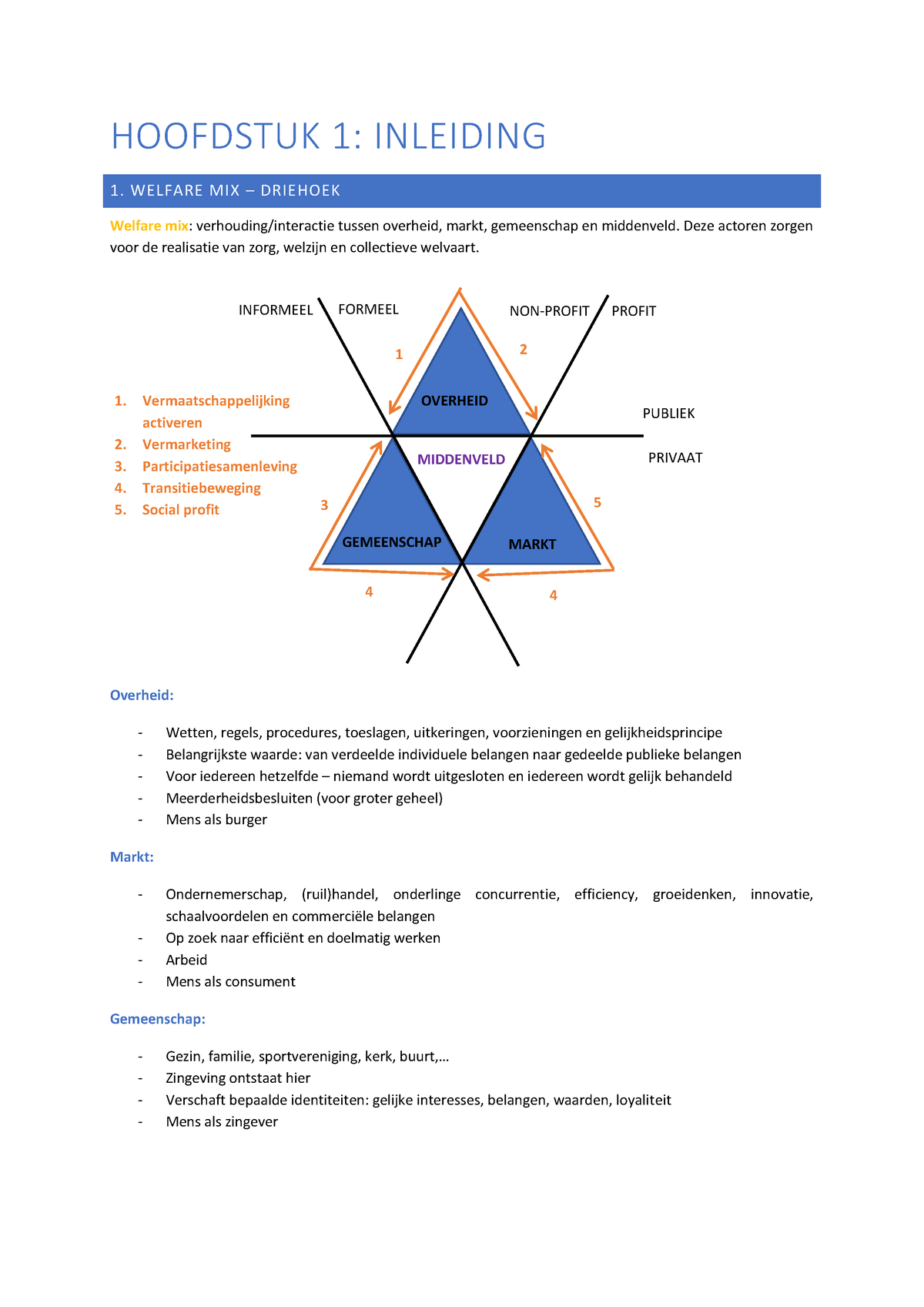 Samenvatting Beleid Bestuur En Organisatie - HOOFDSTUK 1: INLEIDING 1 ...