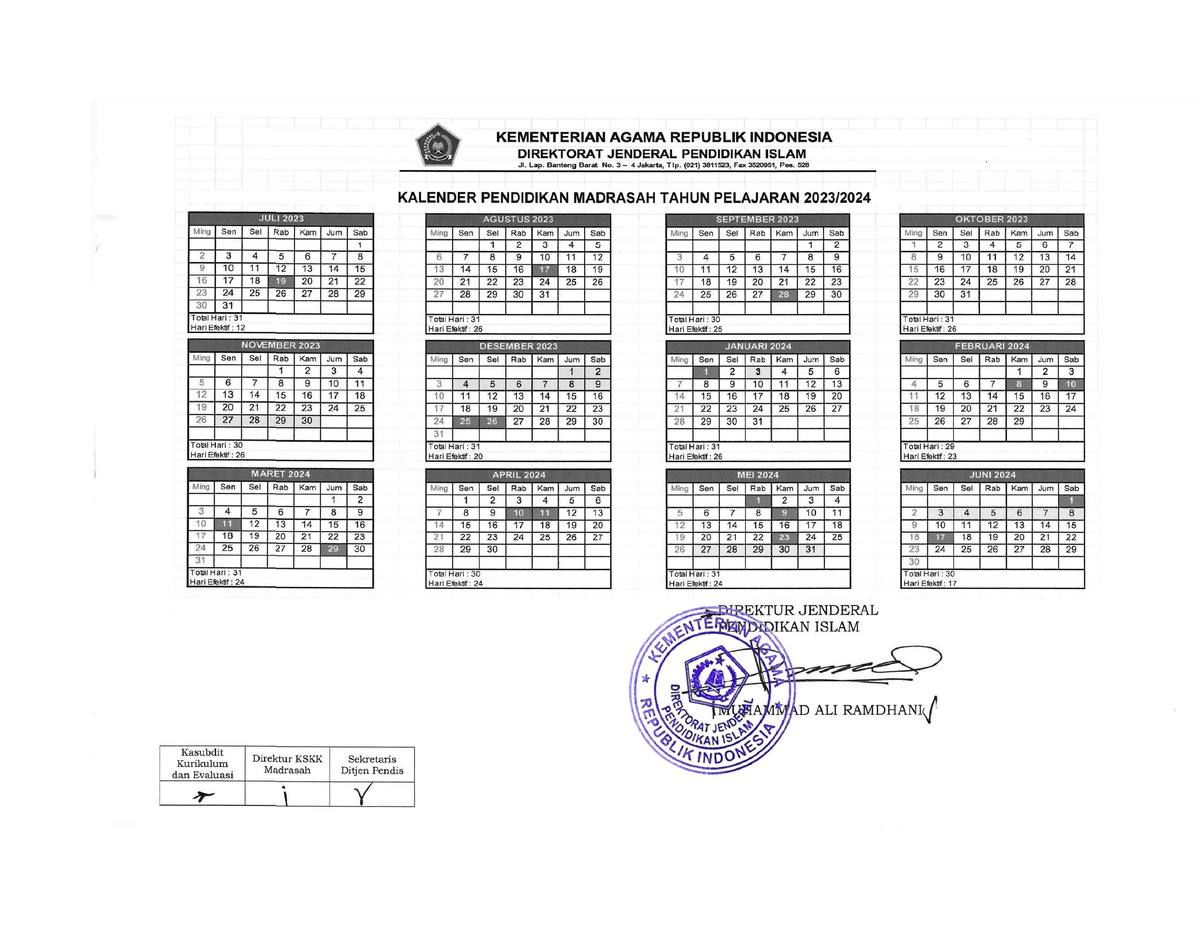 Kaldik Madrasah TP 20232024 Dirjen Pendis7 RS 2030 MTSU Studocu