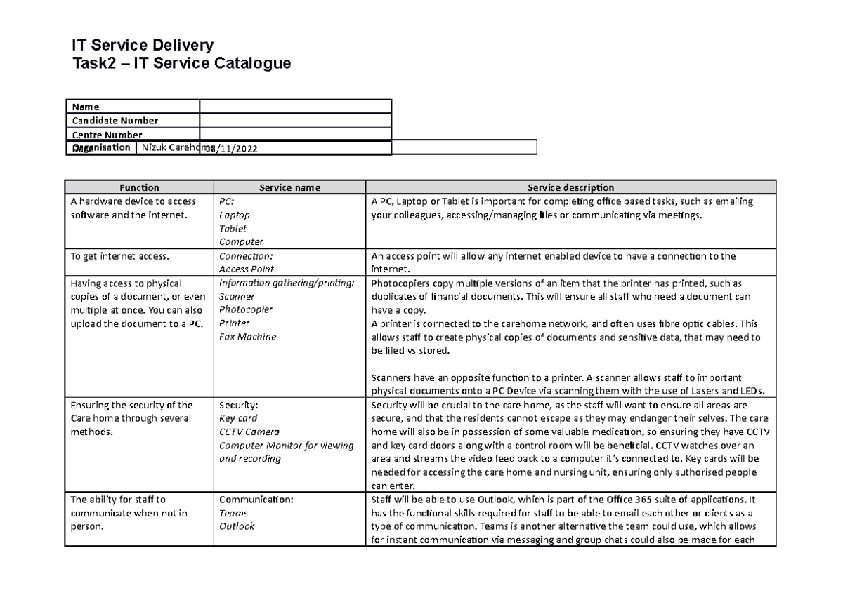 Task 2 Completed Merit - 2019 Mock - IT Service Delivery Task2 – IT ...