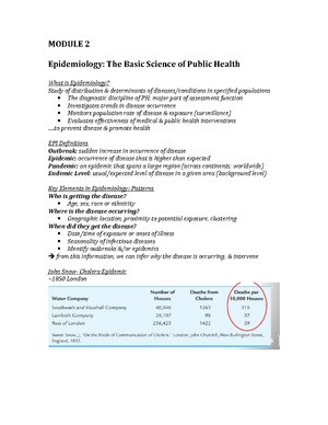 Module 3 Public Health - Chapter 3 Notes - Infectious Diseases ...