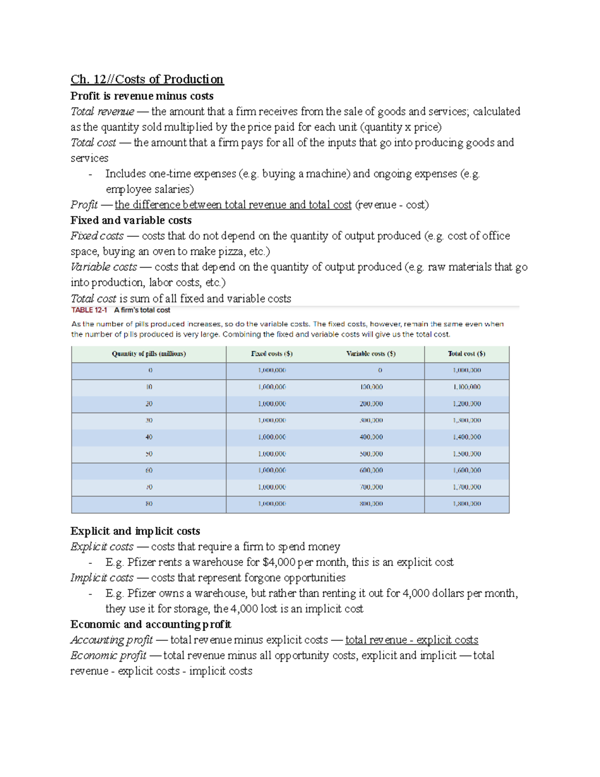 Econ lecture 8 Ch. 12 - Professor Erin Moody - Ch. 12//Costs of ...