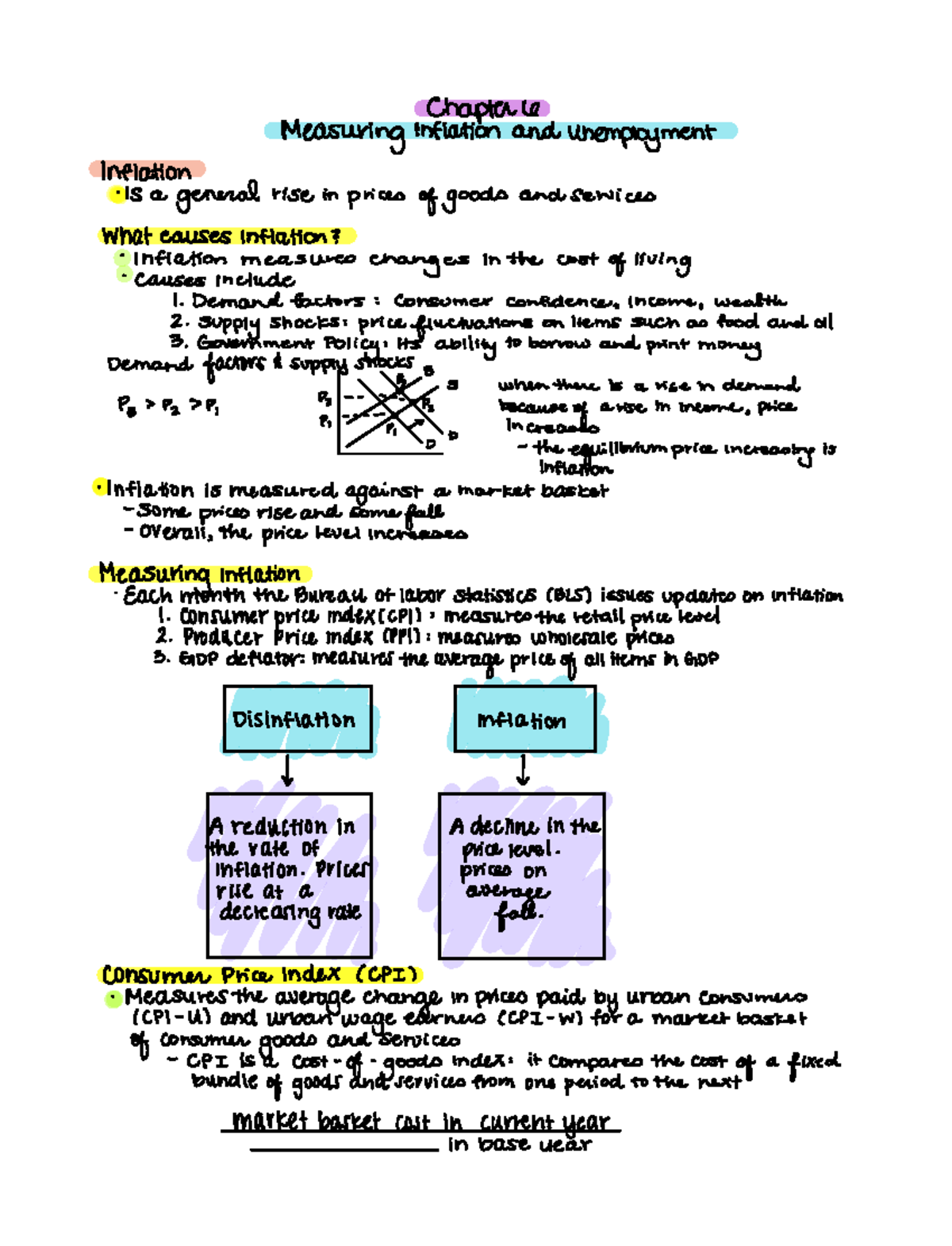 Macro Econ Chapter 6 - Chapter 6 Measuringinflation And Unemployment ...