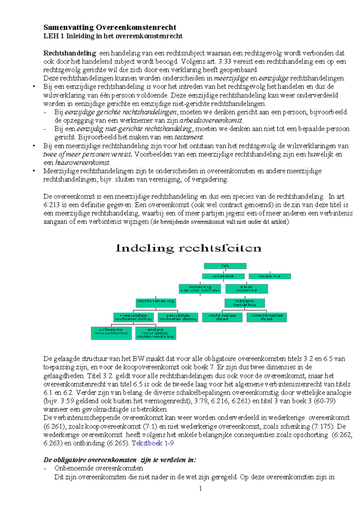 Samenvatting Zwaartepunten Van Het Vermogensrecht - Samenvatting ...