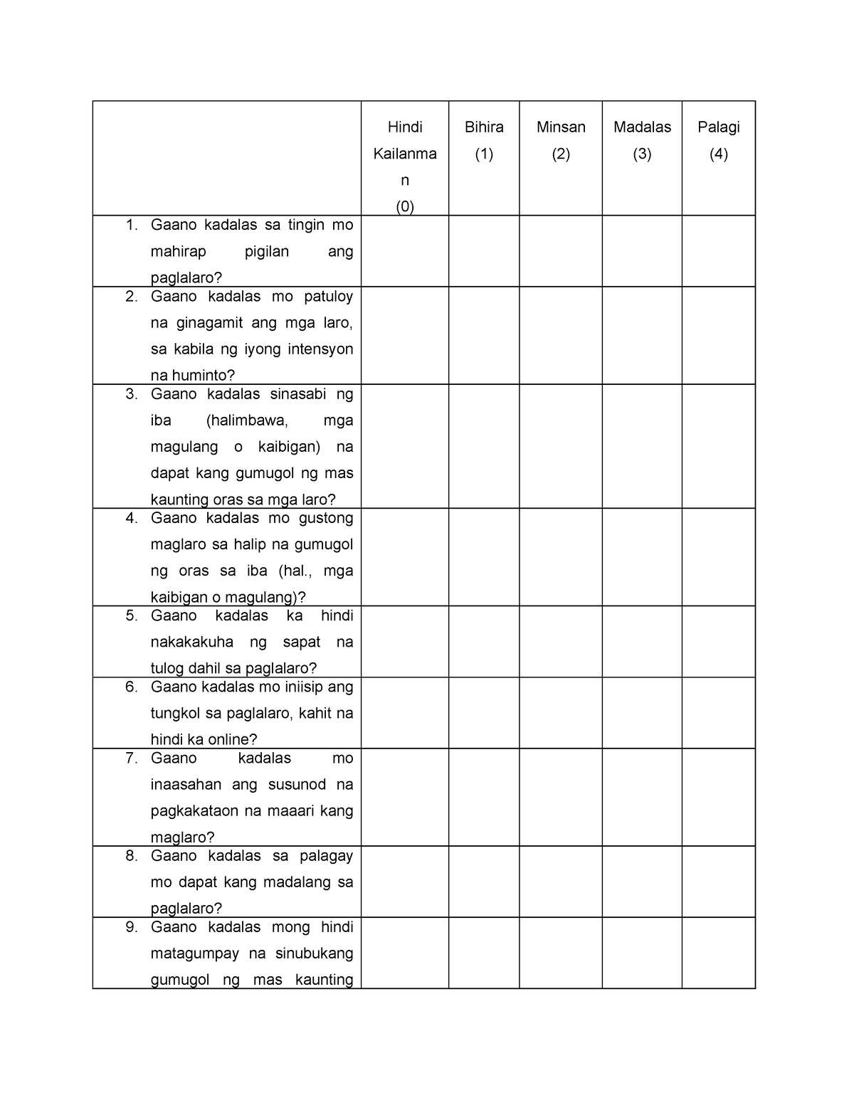 Questionnaire - N/A - Hindi Kailanma N (0) Bihira (1) Minsan (2 ...