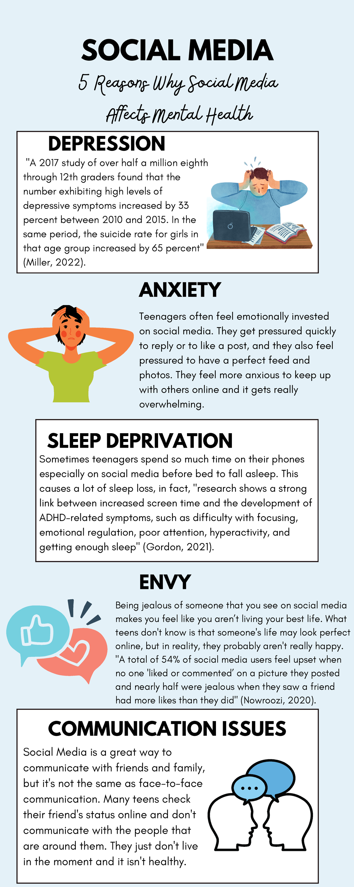 Illustrated Digital Wellbeing Infographic - SOCIAL MEDIA 5 Reasons Why ...