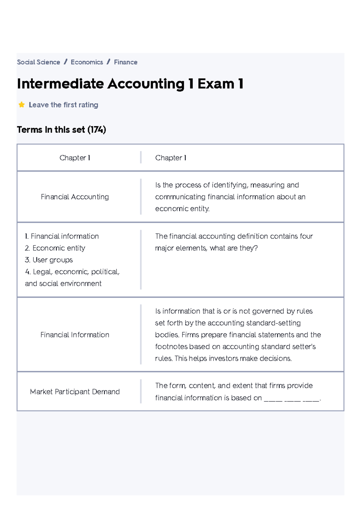 Intermediate Accounting 1 Exam 1 - Intermediate Accounting 1 Exam 1 ...