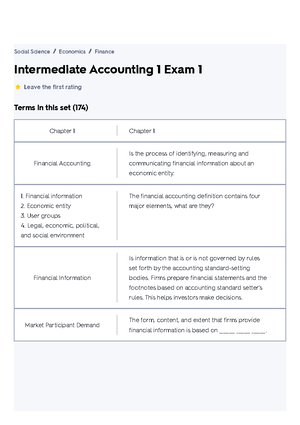Intermediate Accounting 1 Exam 1 Chapter 1 and 2 Flashcard ...