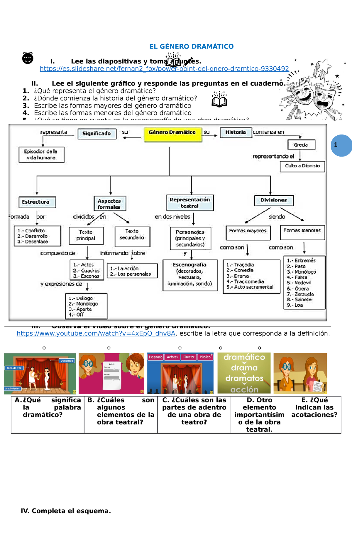 A. 8 Spanish. Género Dramático - EL GÉNERO DRAMÁTICO I. Lee Las ...