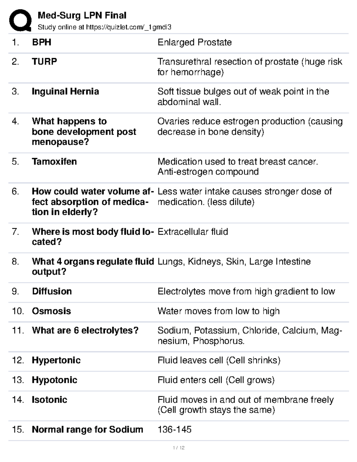 MedSurg LPN Final Study online at quizlet/_1gmdi BPH Enlarged
