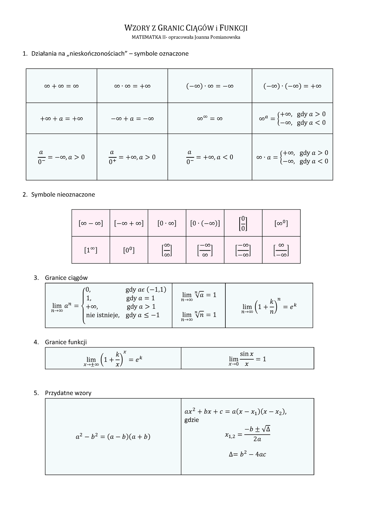 Wzory Na Granice Ciagów Oraz Funkcji - WZORY Z GRANIC CIĄGÓW I FUNKCJI ...