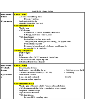 [Solved] For Each Assessment Finding Click To Specify If The Finding Is ...