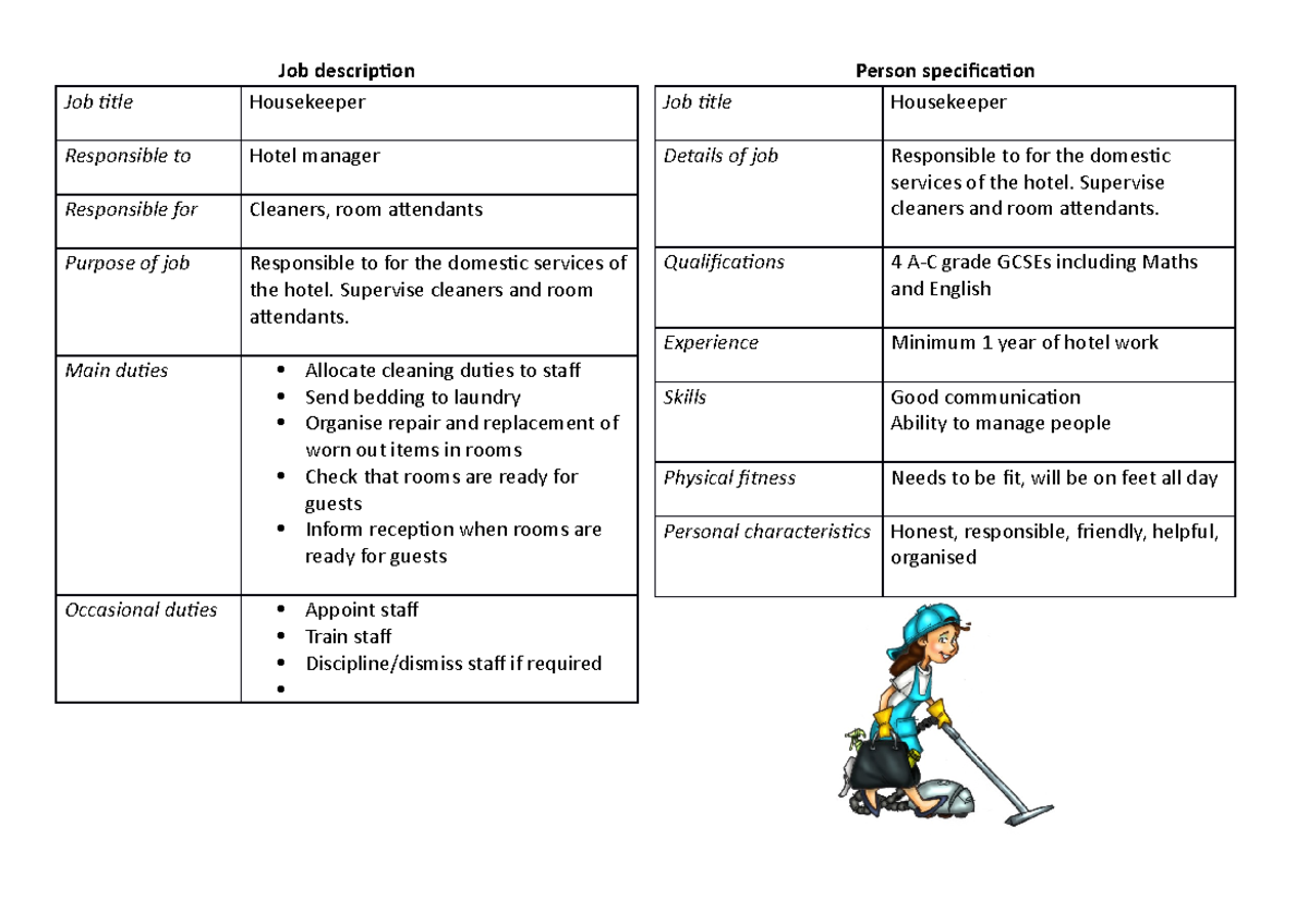 Jobdescriptionandpersonspecification template Job description Job
