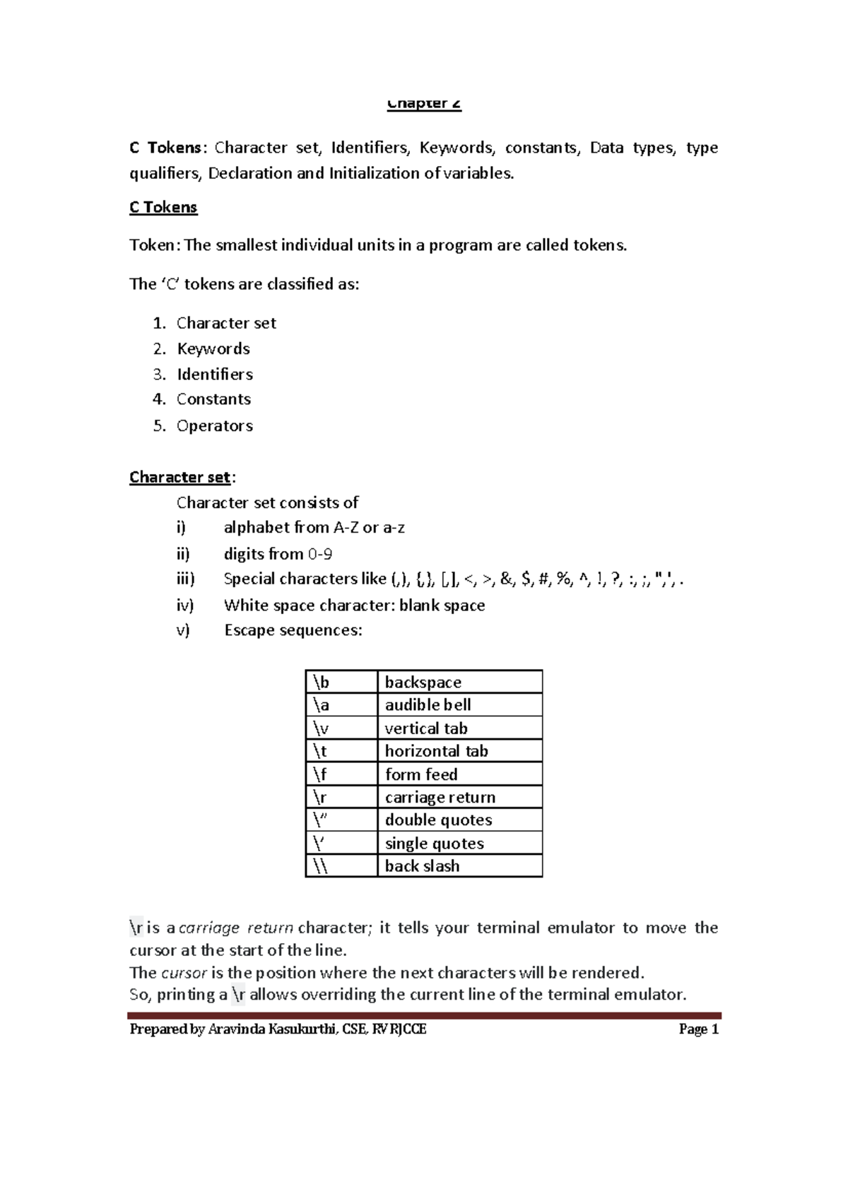 C Token - Notes - Unit-I Chapter 2 C Tokens: Character set, Identifiers ...