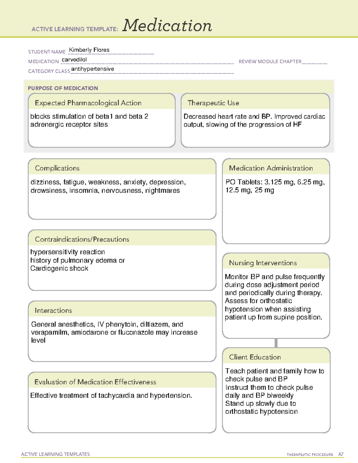 Carvedilol Coreg Medication Template Carvedilol Coreg Medication ...