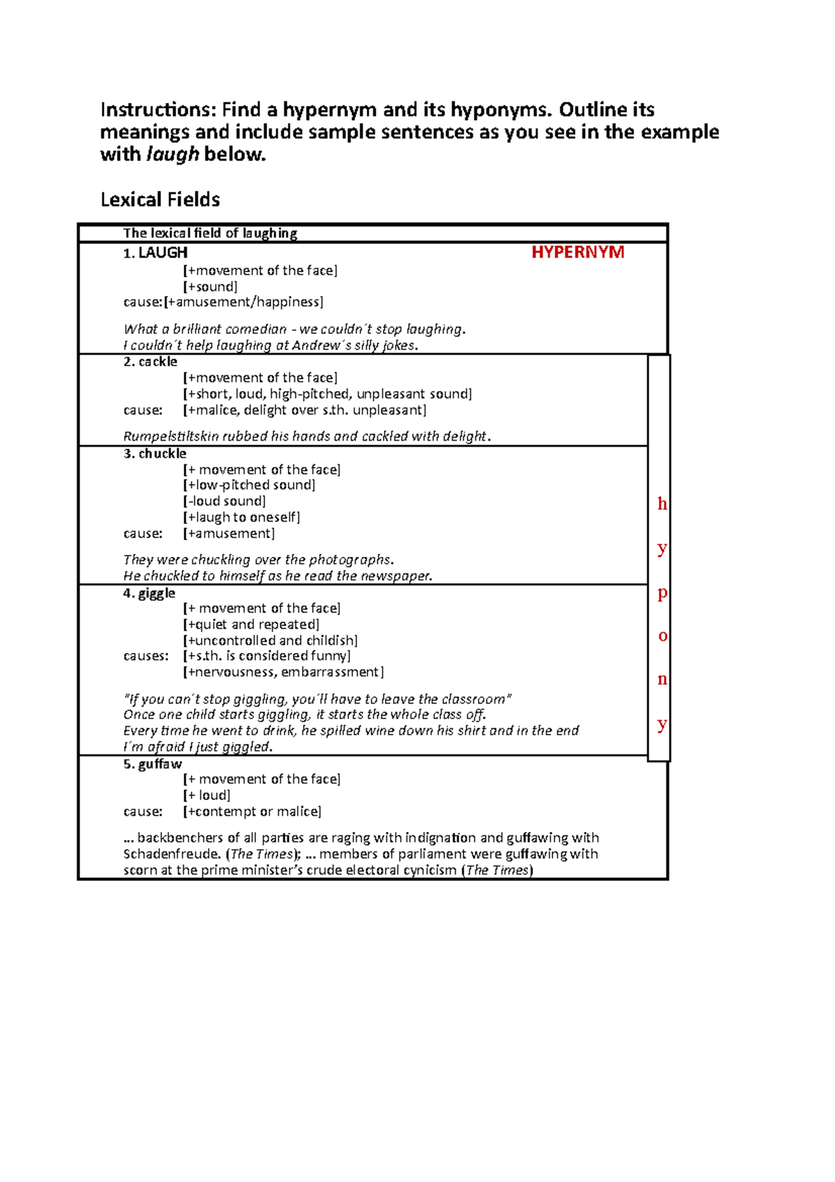 Class 6 Homework Lexical Fields Instructions Find a hypernym and its