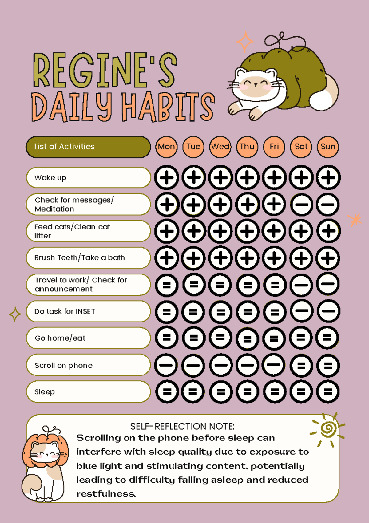 Habit Score Board Belgira - Wake up Check for messages/ Meditation ...