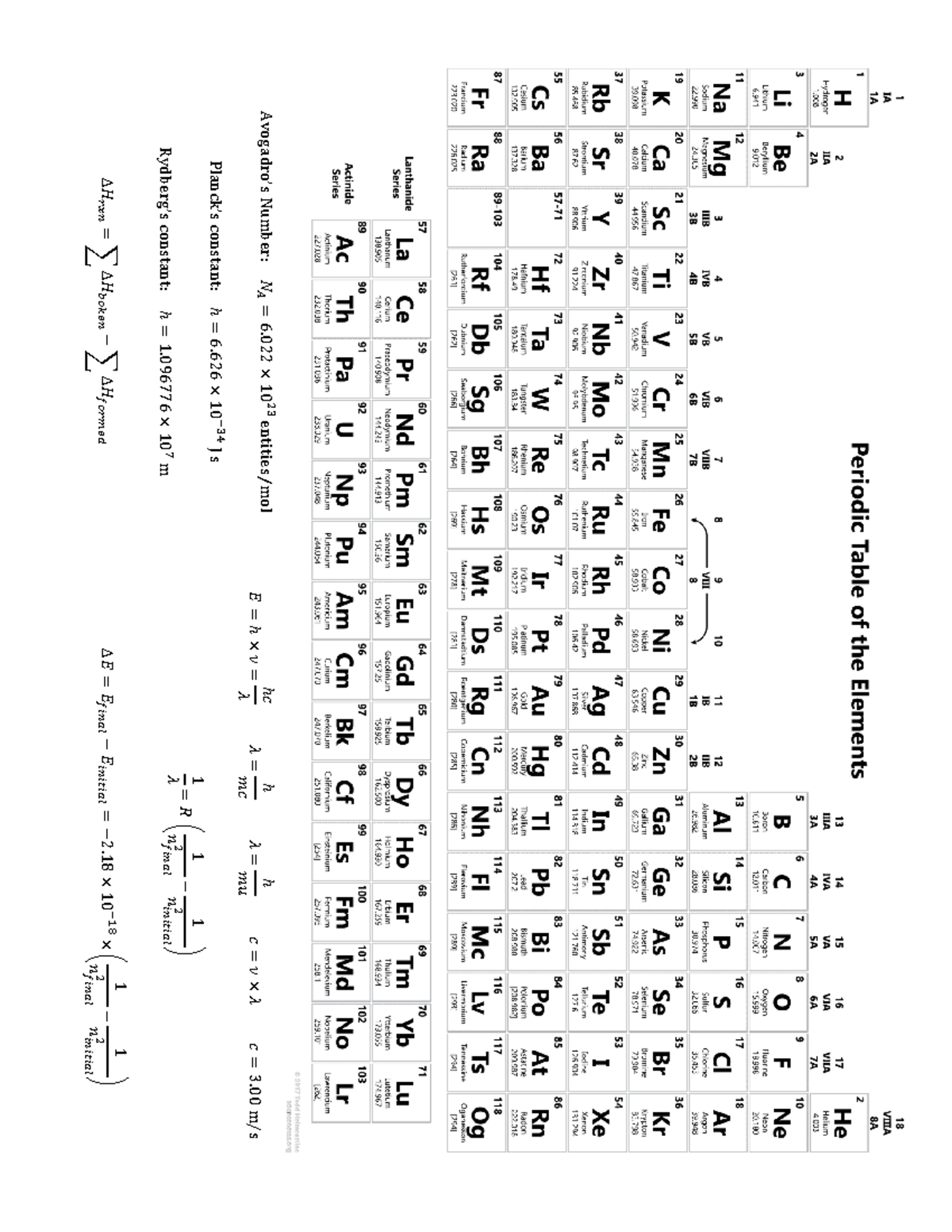 Exam 3 Equations page (1) - Avogadro’s Number : 𝑁 𝐴 = 6 . 022 × 10 23 ...