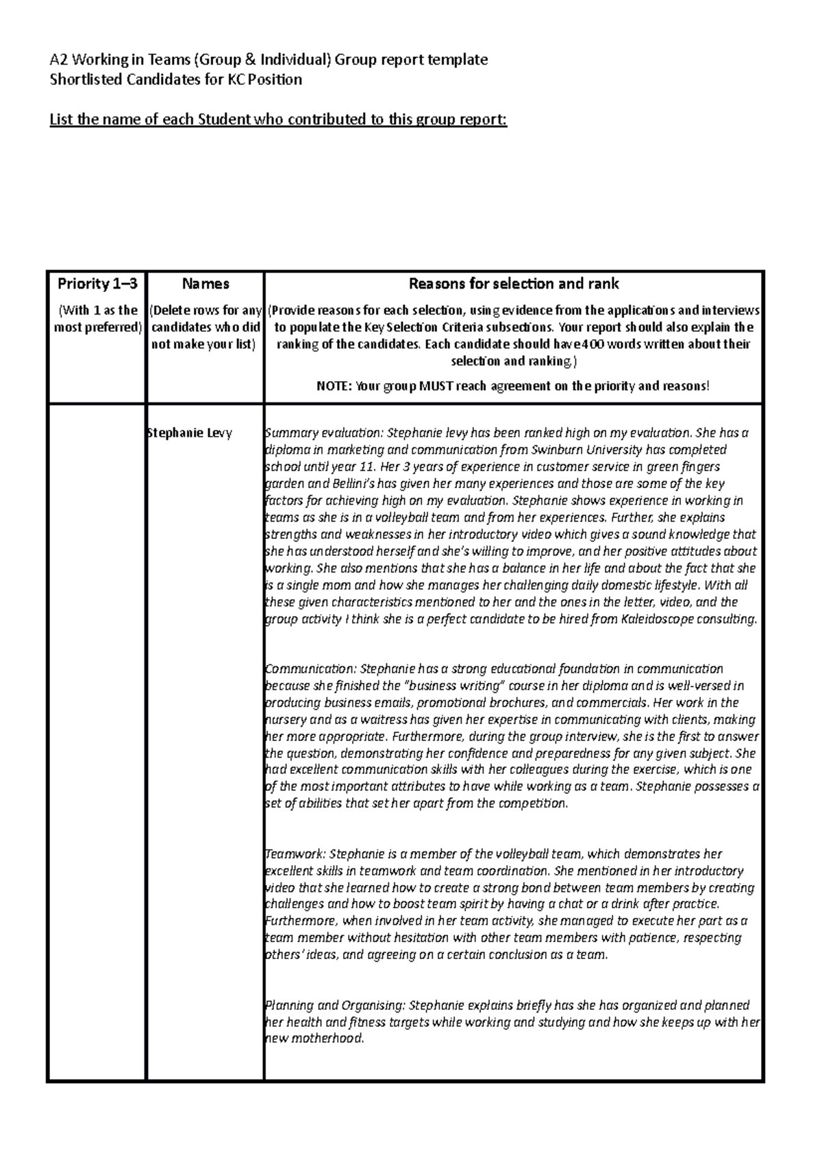 Working in Teams (Group & Individual) Group - report - Nethmi - A2 ...