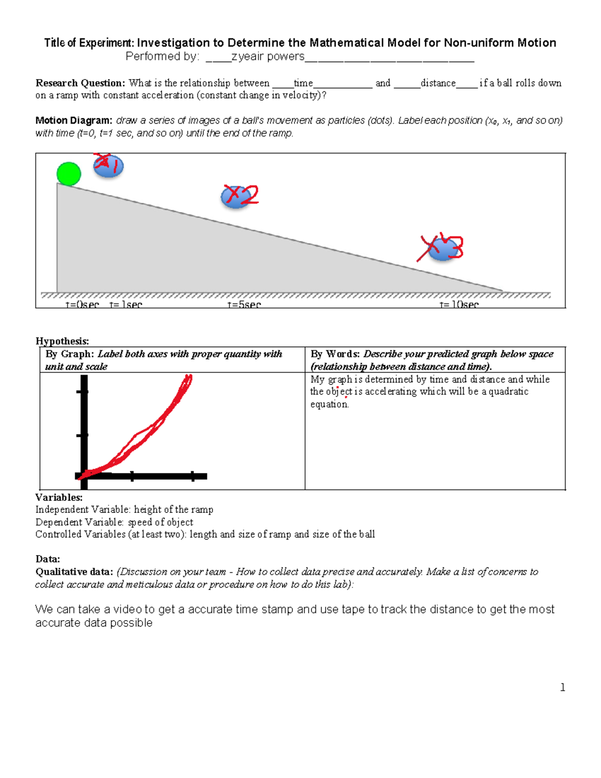 Zp physics - ... - Title of Experiment: Investigation to Determine the ...