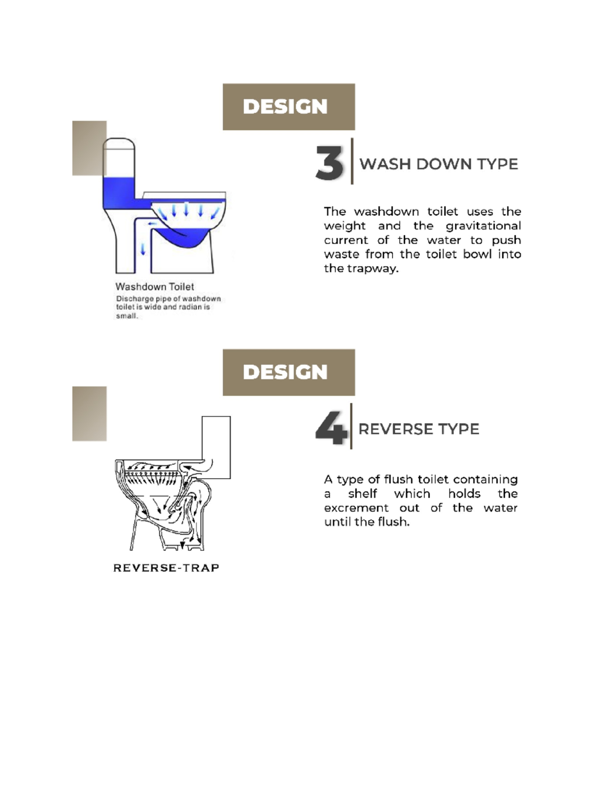 Plumbing Fixtures Part 3 - Engineering Utilities II - Studocu