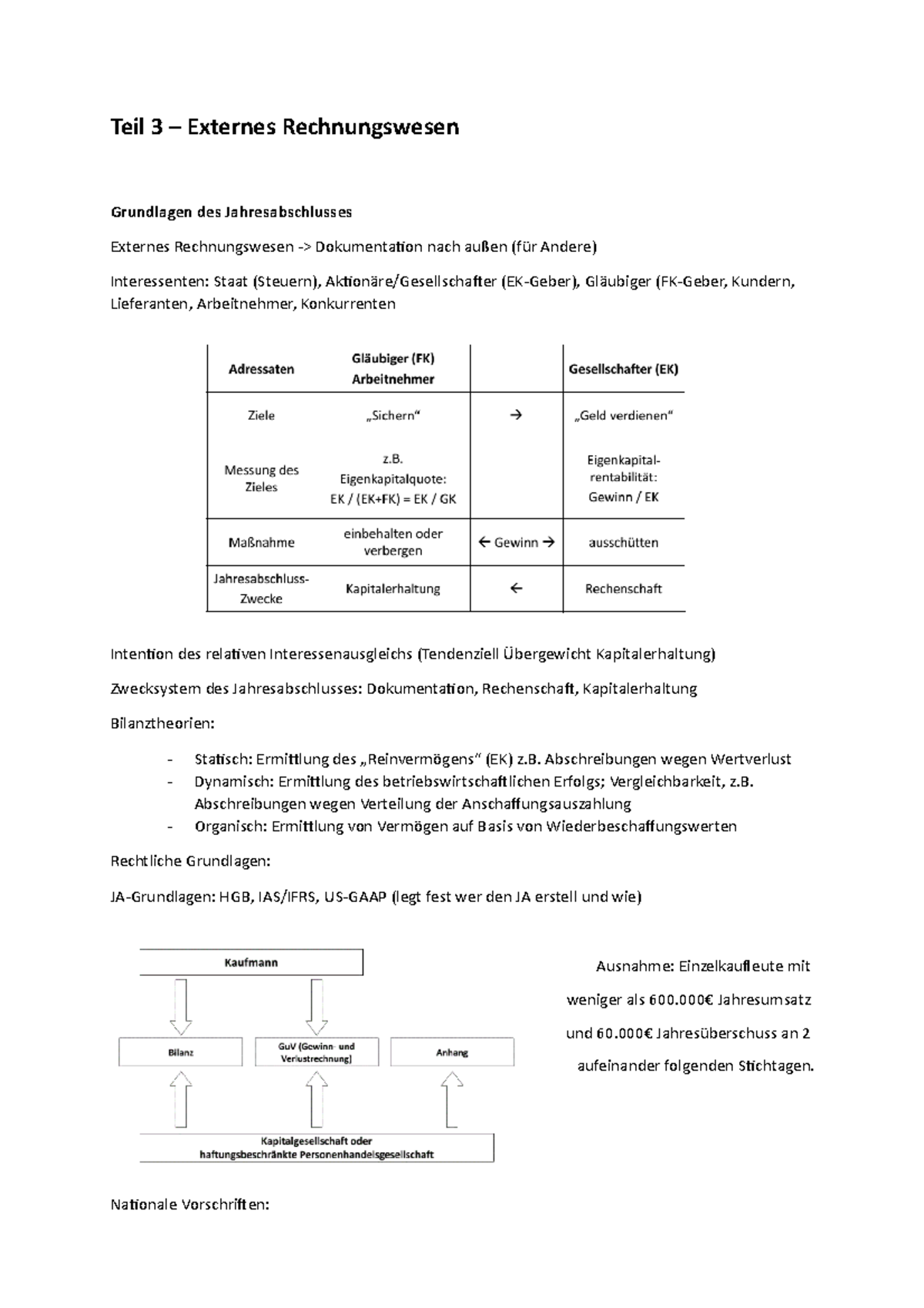 Zusammenfassung Teil 3 - Teil 3 Externes Rechnungswesen Grundlagen Des ...