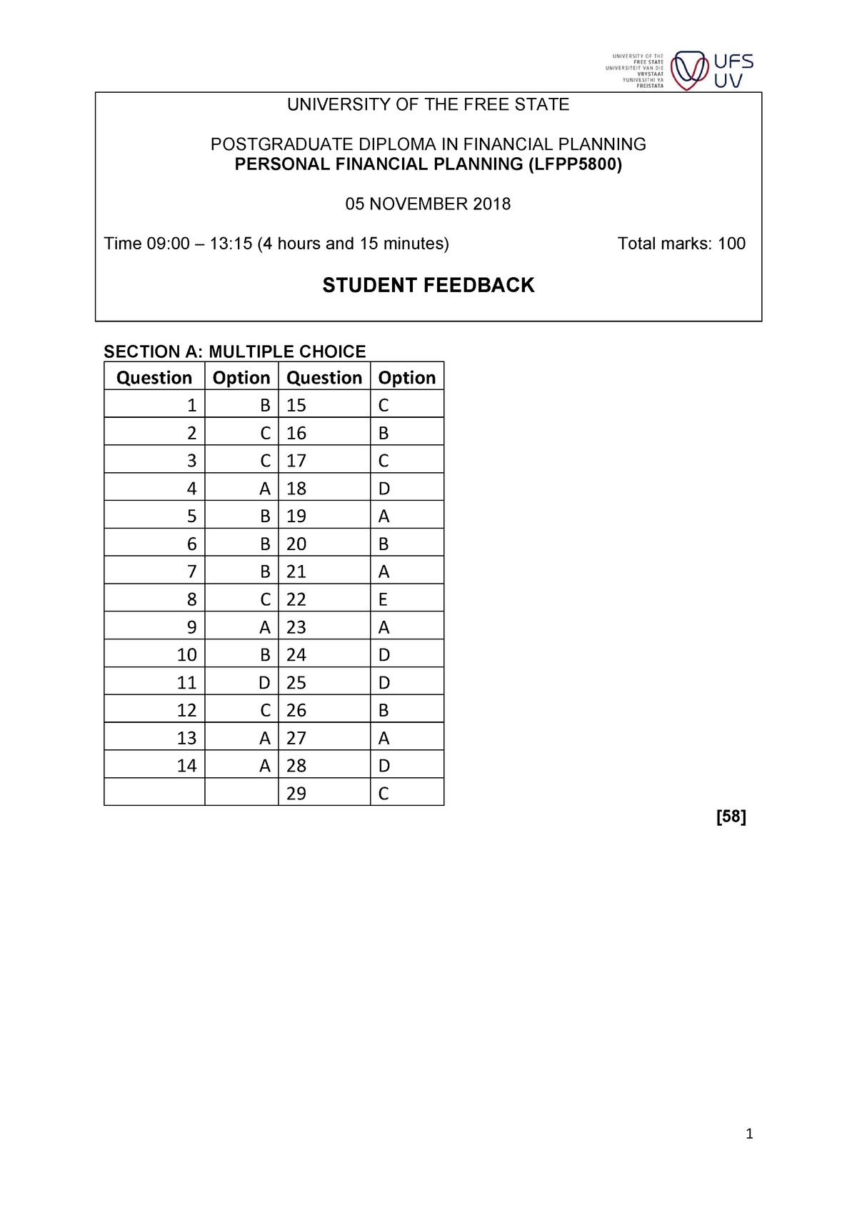 Reliable DES-1415 Test Topics