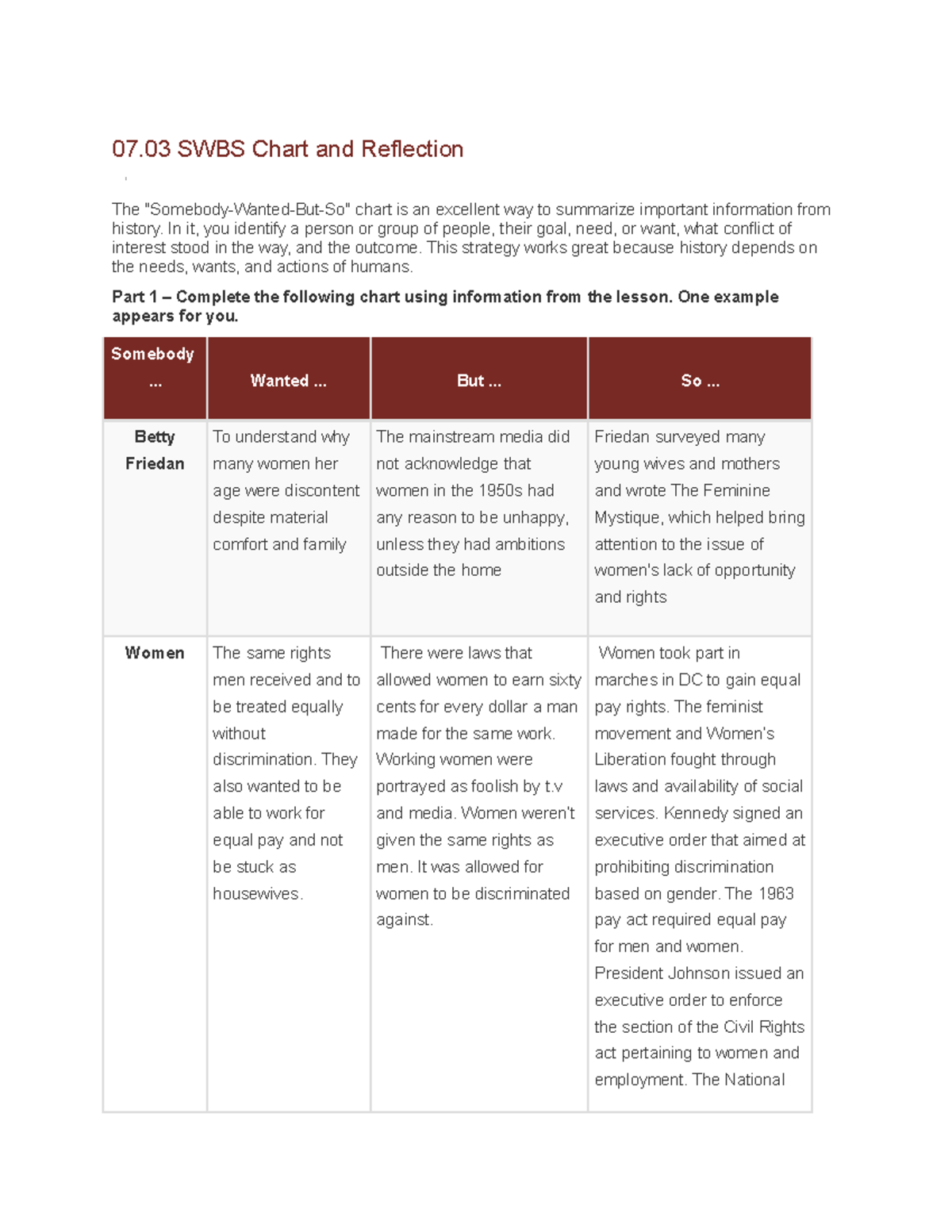 7.03 Minority Rights English. 07 SWBS Chart and Reflection The